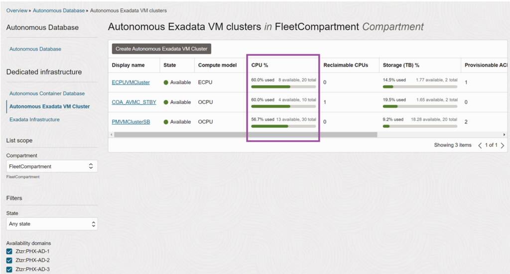 Zobrazení seznamu Autonomní Exadata VM Cluster