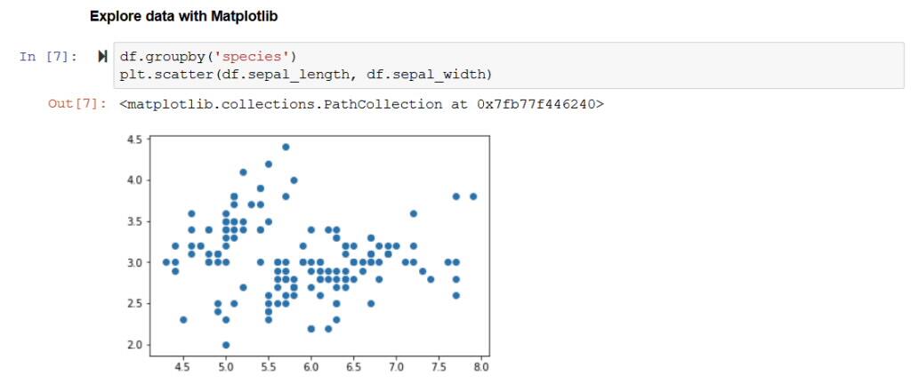 Machine Learning: Classification using Python and Oracle Autonomous ...