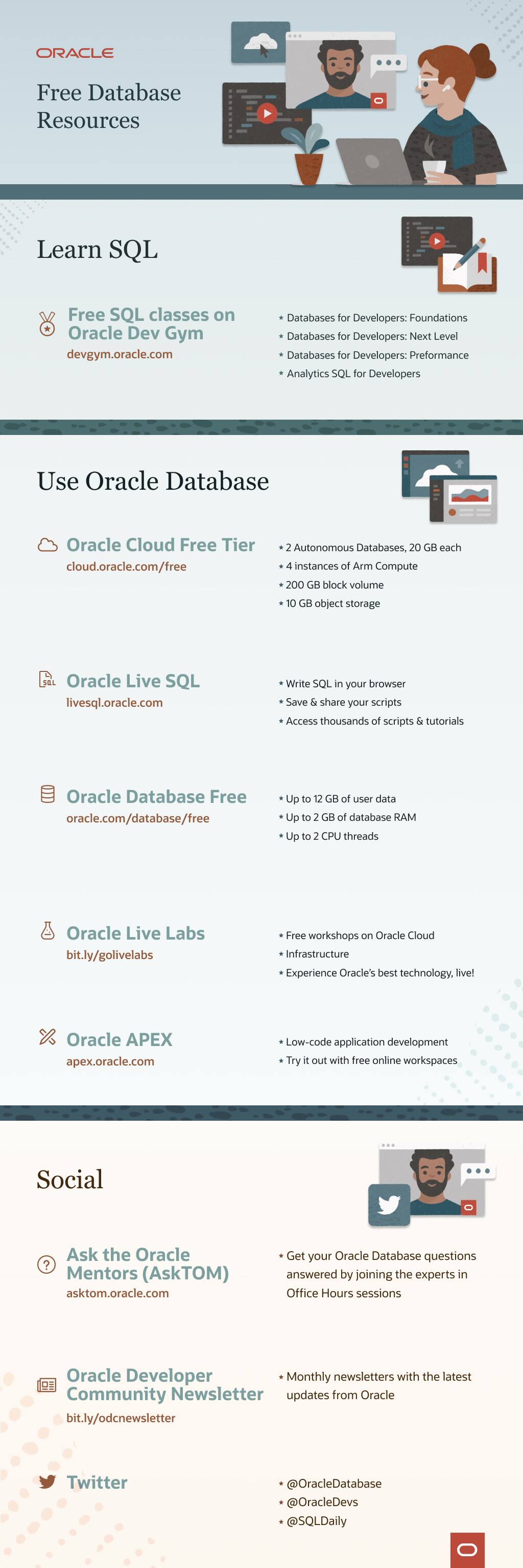 Free developer resources to help you get started with Oracle Database