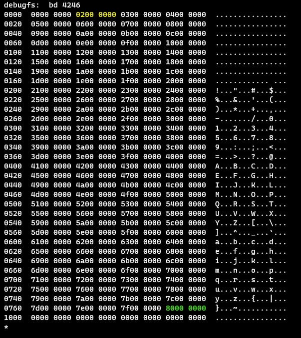 The Resize Inode in the Ext4 Filesystem