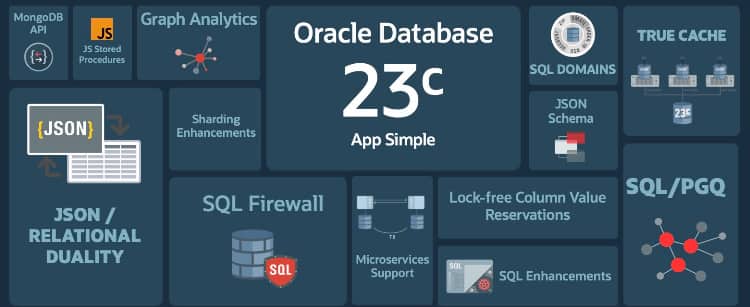 23c SQL Firewall | coretec