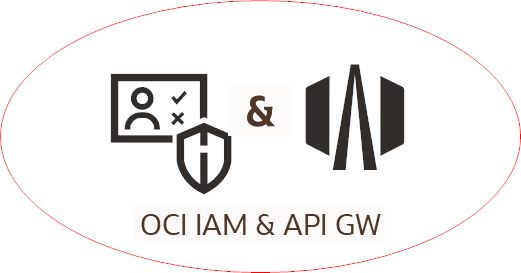 Protect Apis with API Gateway using IDCS/IAM JWT with Scopes and Claims