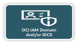 SAML JIT and multiple IDCS Instances or IAM Domains