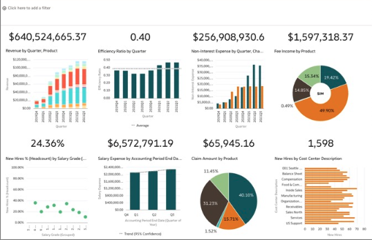 Different ways to Implement Machine Learning with Oracle Analytics