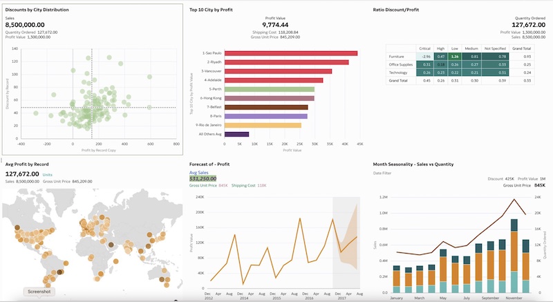 Oracle Analytics Cloud – How to Setup and Configure the Oracle Analytics Cloud Environment on OCI