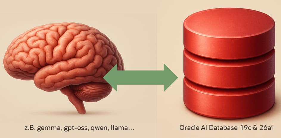 Private KI mit Oracle AI Database – jetzt erst recht