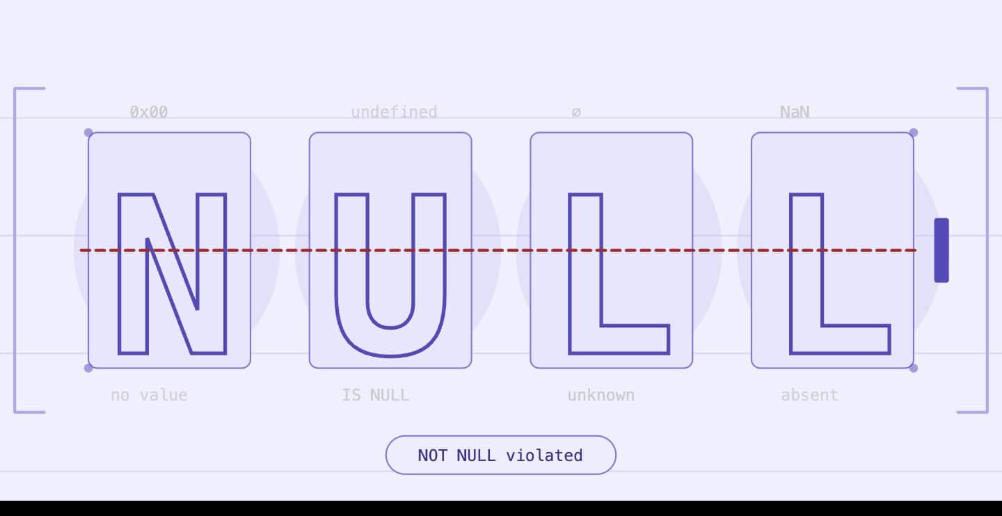 DB2 to Oracle Migration: NOT NULL Constraint