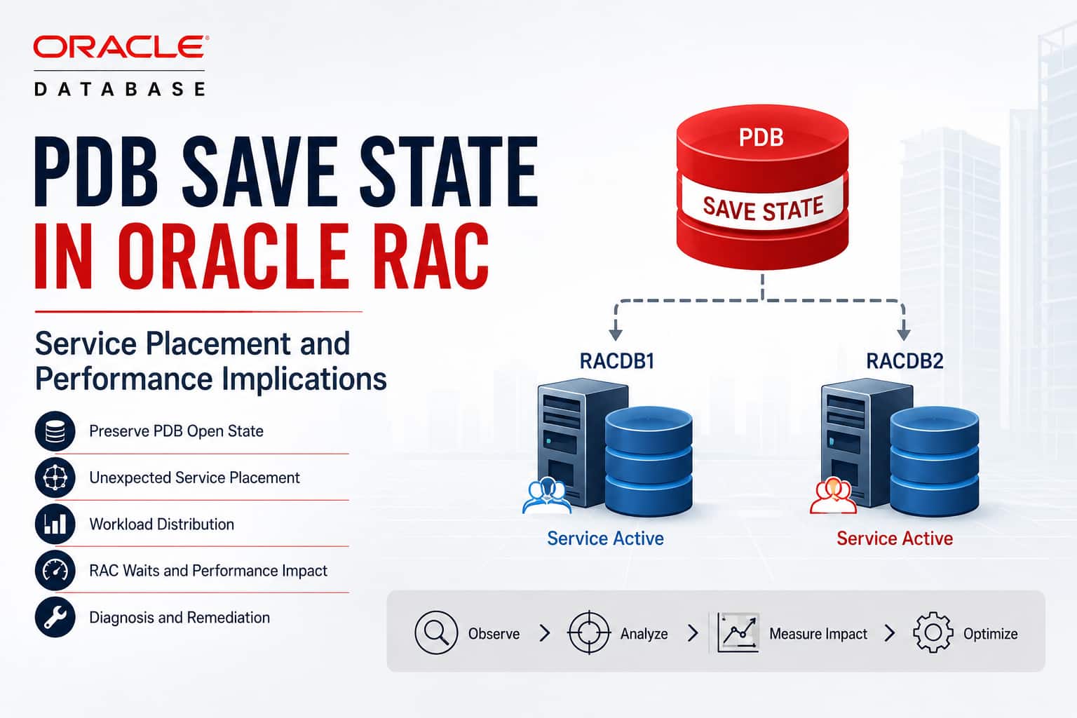 PDB SAVE STATE in Oracle RAC: Service Placement and Performance Implications