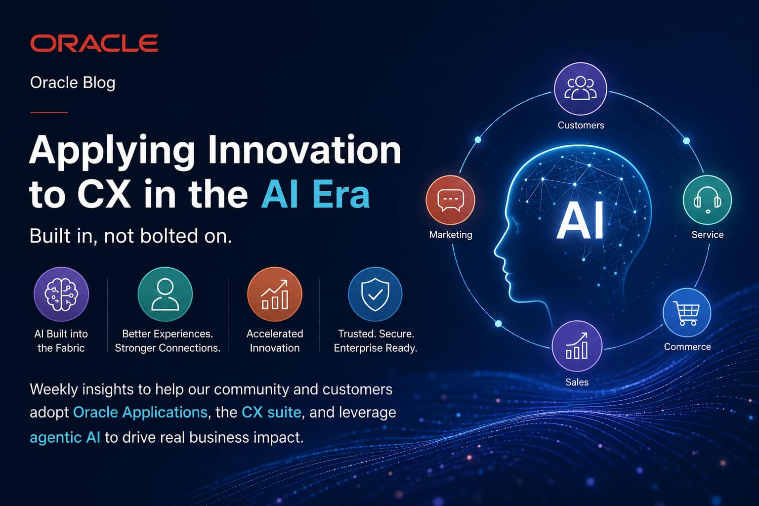 Welcome to CX AI Innovation Corner
