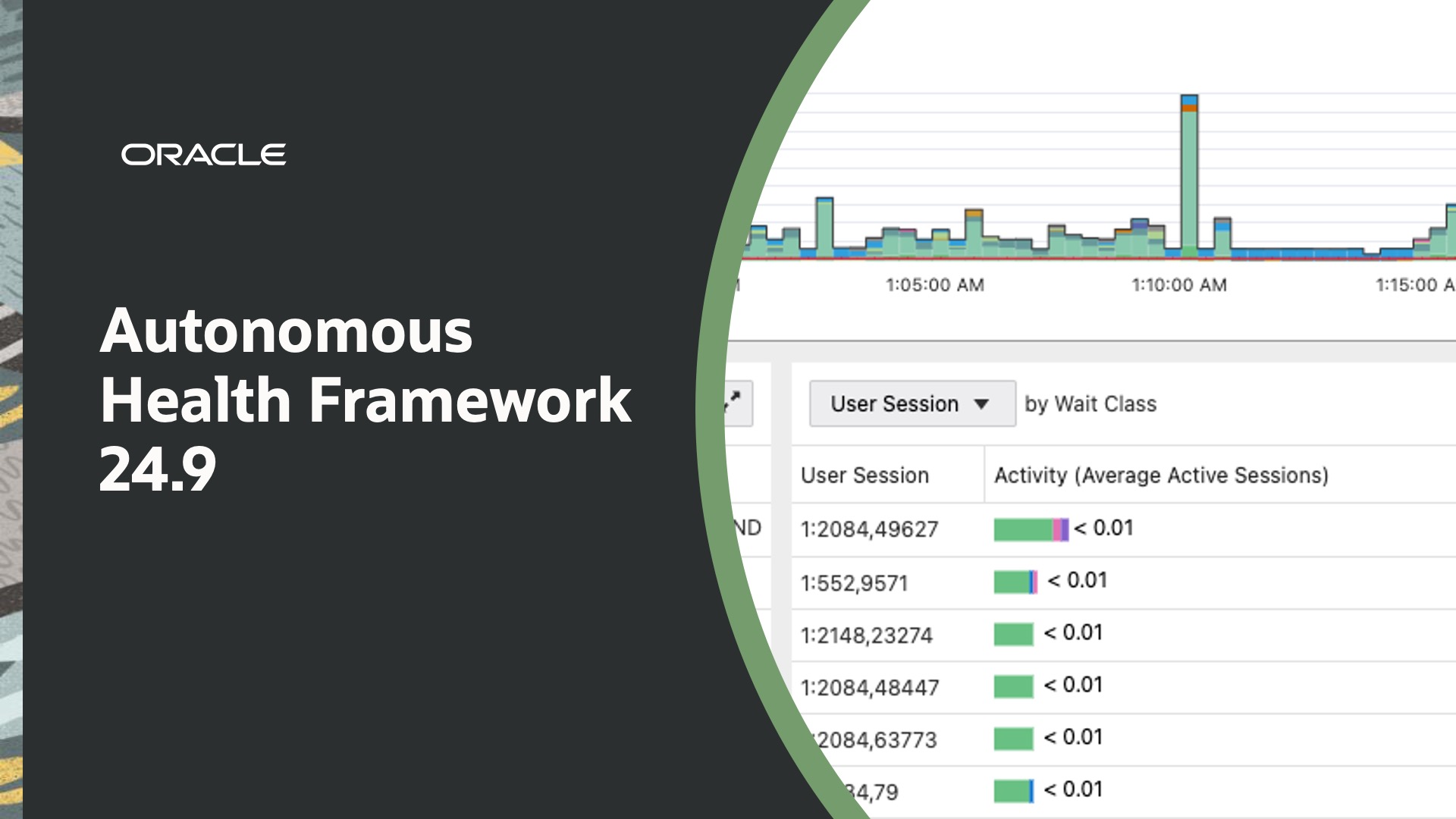 Database Performance Tuning with PerfHub in AHF 24.9