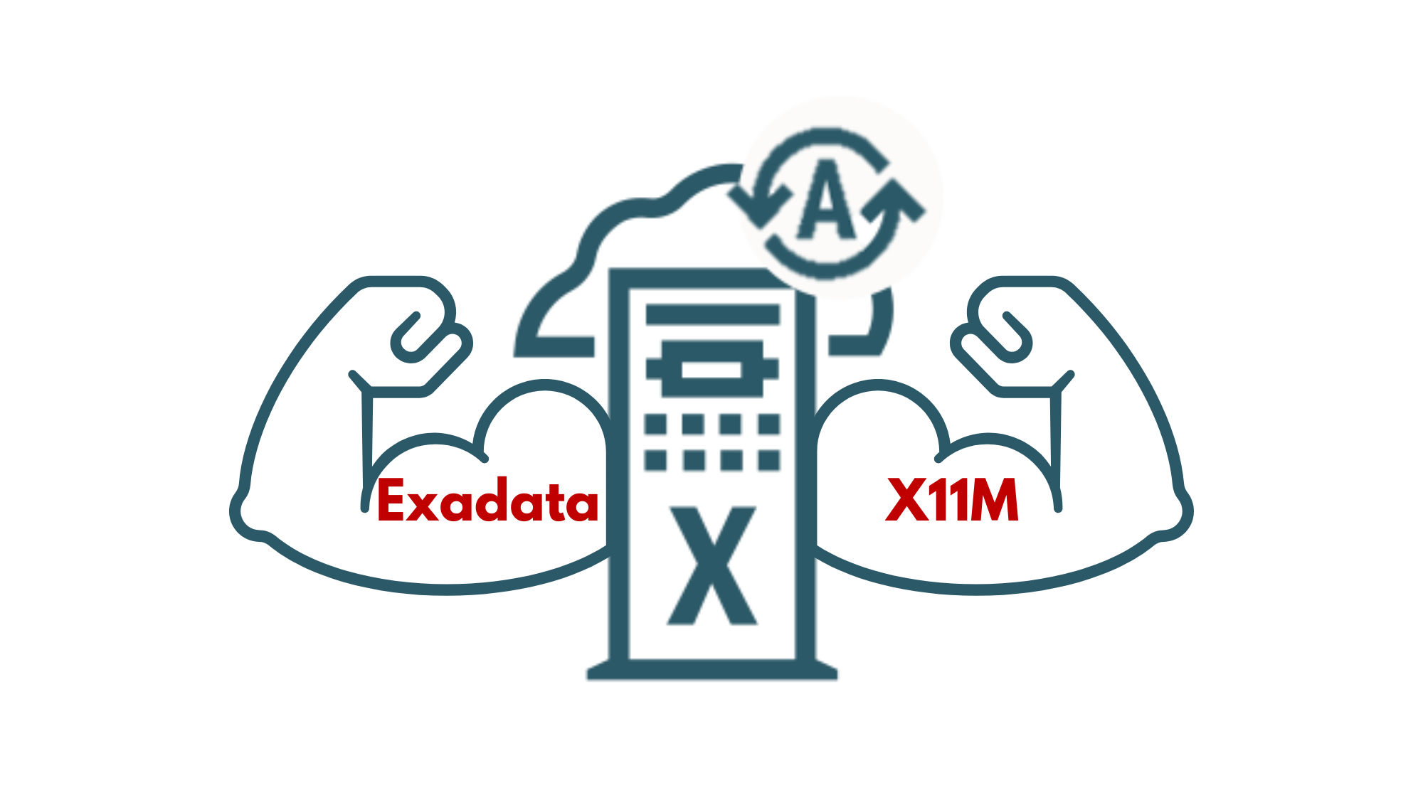 Empower your Autonomous Database with the performance of Oracle Exadata Database Machine X11M