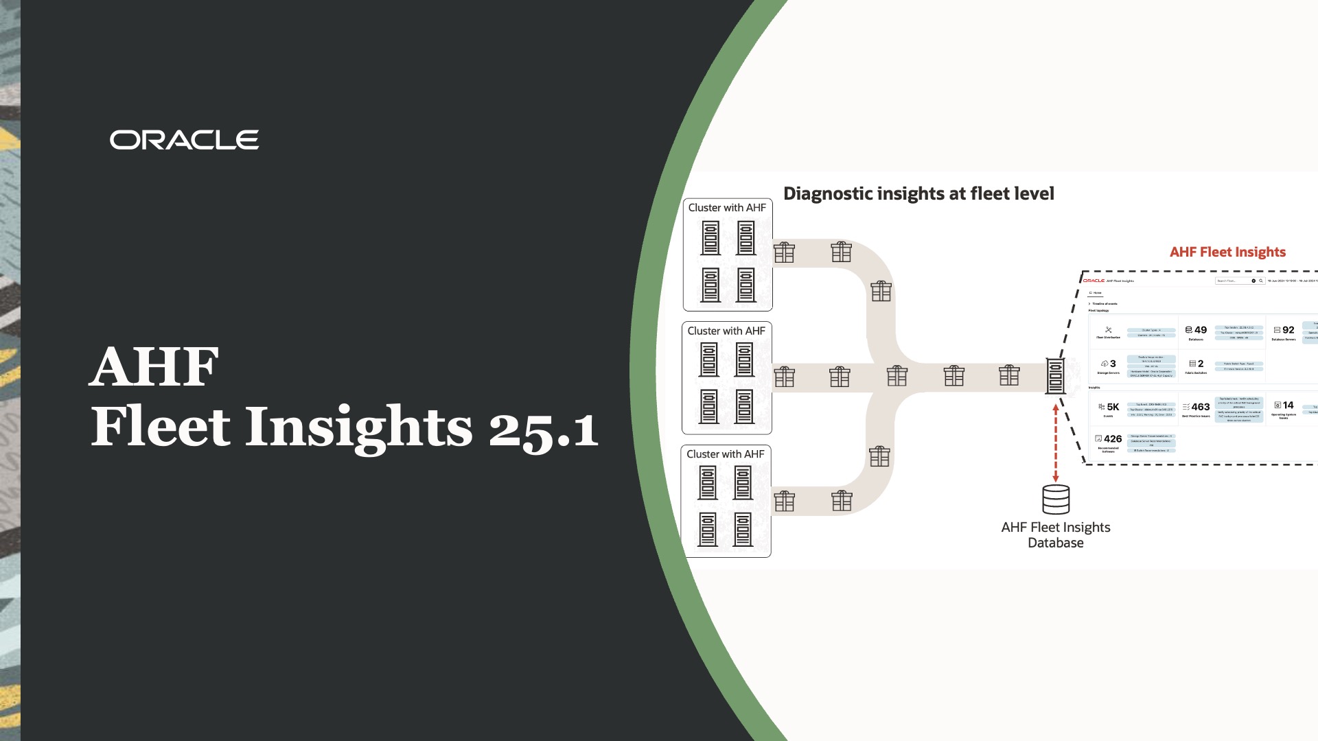 AHF Fleet Insights 25.1 with Single-Instance Support and More!