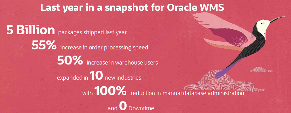 Why applications work better on Autonomous Database than on PostgreSQL on AWS