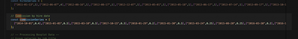 data-needs-to-be-multiplied-by-1-not-100