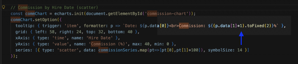 js-percentage-correction