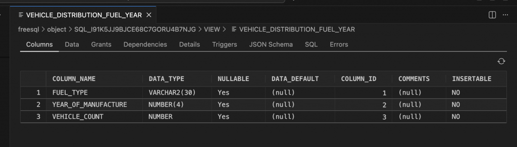 Vehicle-distribution-by-year-fuel-overview