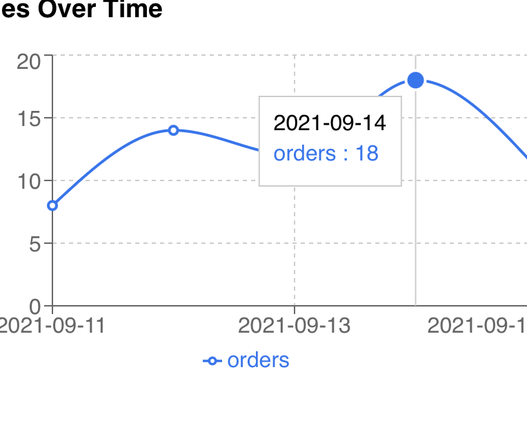 dashboard-simple-tool-tip