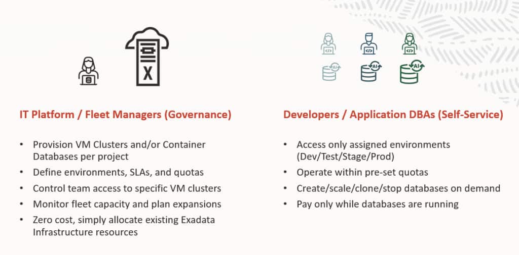 Comparison of IT platform managers’ governance tasks and developers’ self-service database management roles in an Autonomous AI Database environment