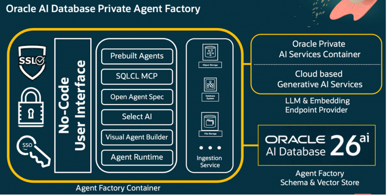 Introducing Private Agent Factory: Unlocking the Agentic AI Potential ...