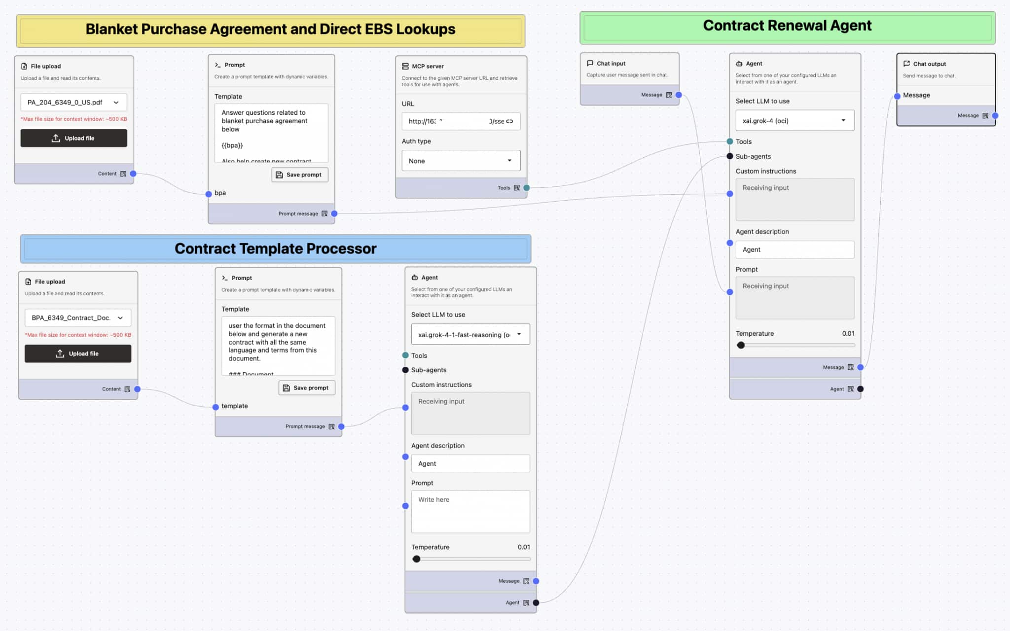 Simplifying Contract Renewals: An AI Agent for EBS with Private Agent ...