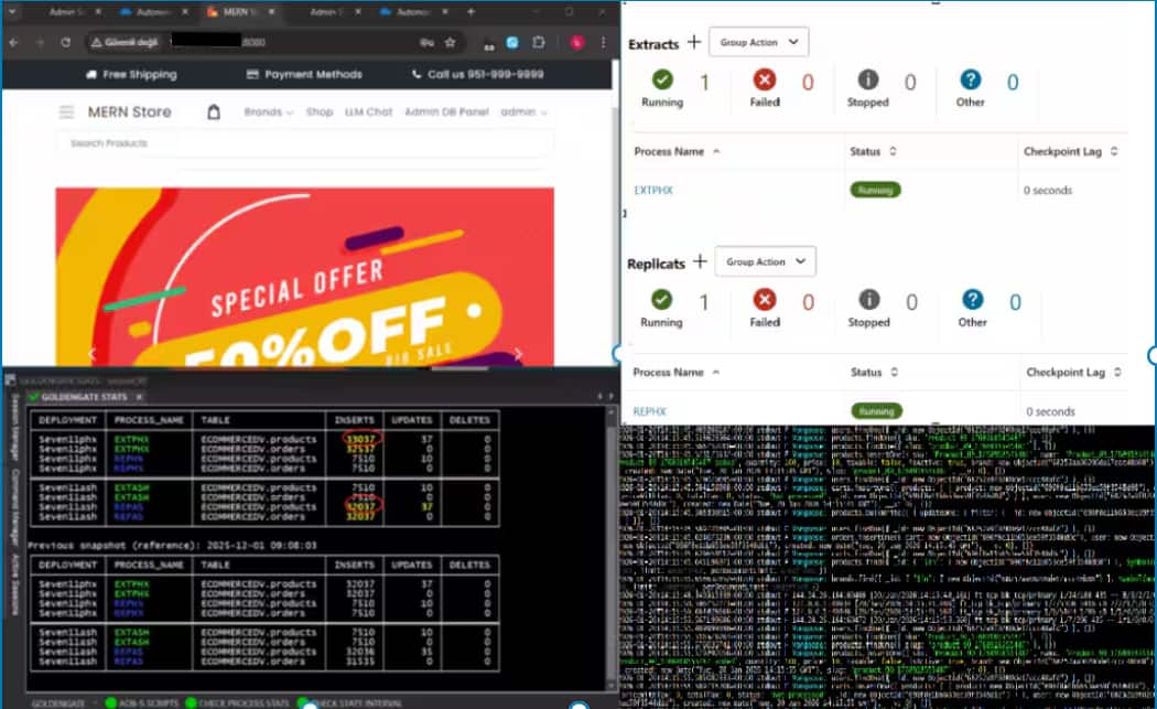 Cross-Region Active-Active Resilience for MongoDB API: Zero Downtime ...