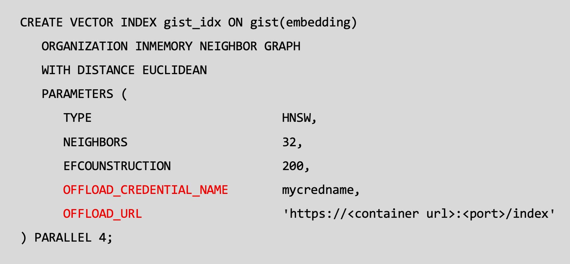 Introducing the Vector Index Service | database