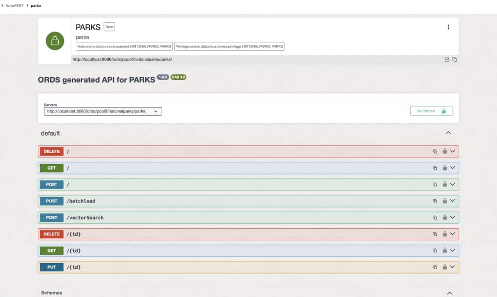 OpenAPI View, main view, for PARKS table.