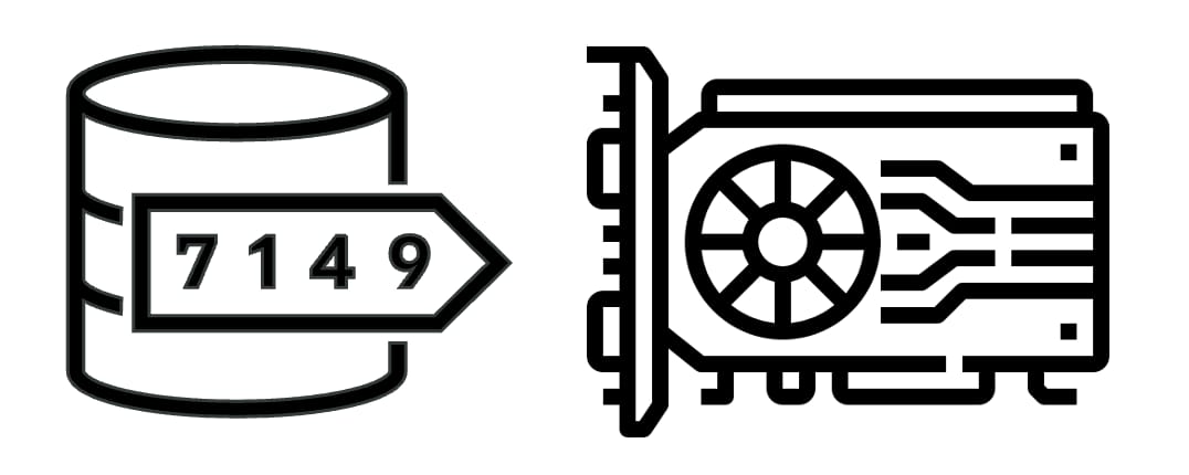 Introducing the Vector Index Service