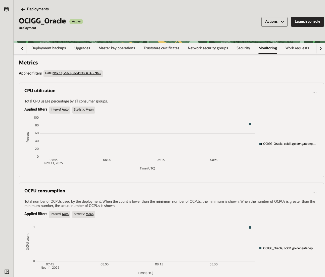 Monitoring and Observability Best Practices for OCI GoldenGate Deployments