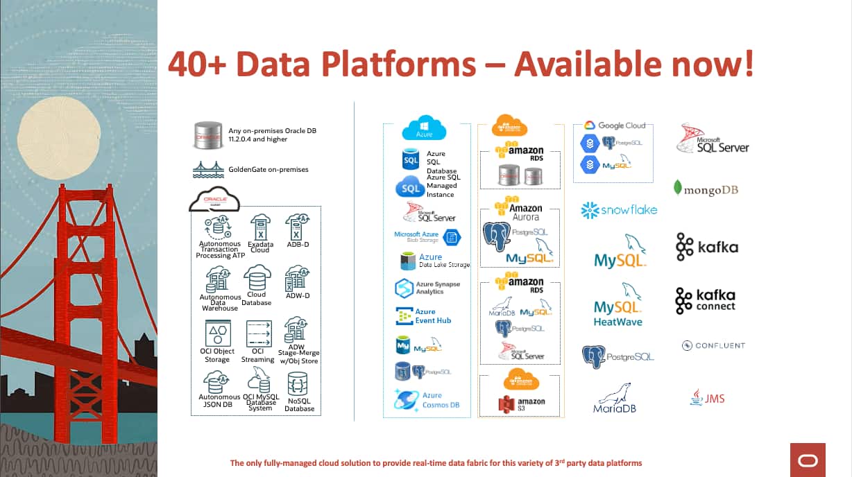 OCI GoldenGate adds support for Snowflake, MongoDB, Microsoft SQL ...