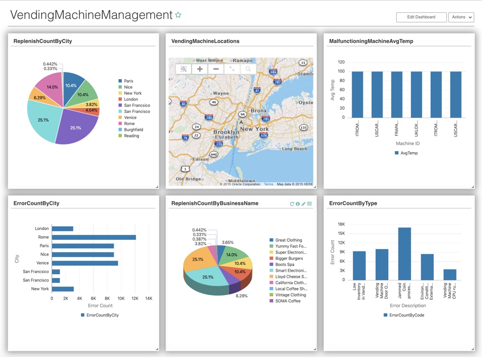 New Features in Oracle Stream Analytics 19.1.0.0.3