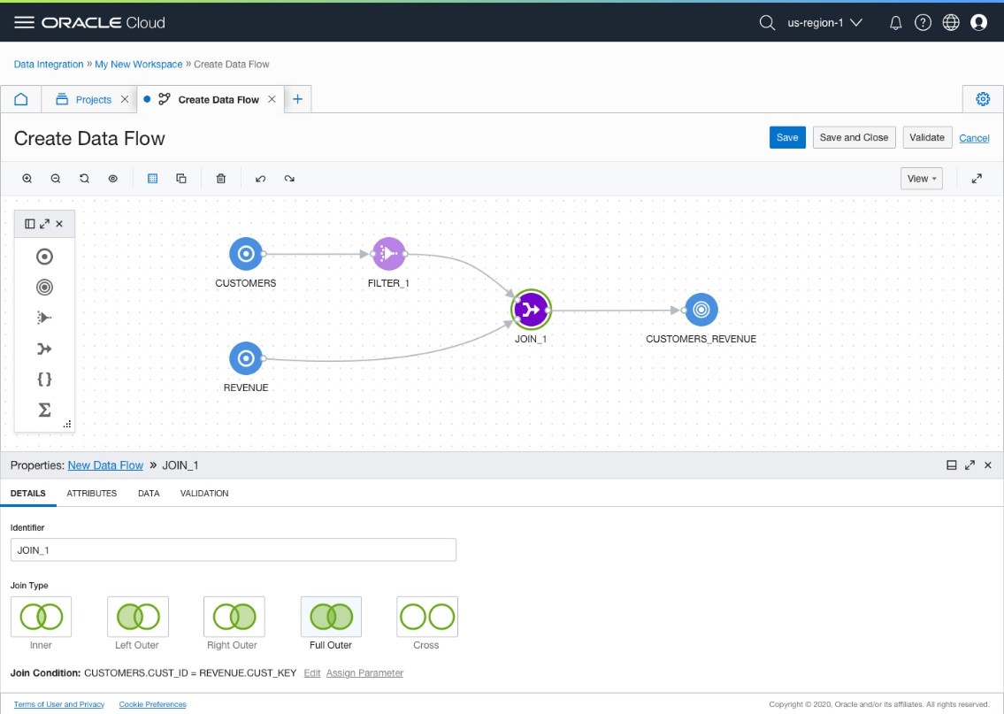 Get Going with Oracle Cloud Infrastructure Data Integration