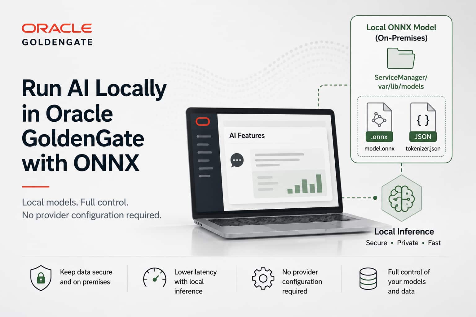 Run AI Models Locally in Oracle GoldenGate with ONNX