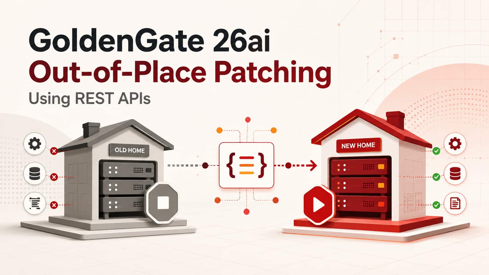 Oracle GoldenGate 26ai Out-of-Place Patching with REST APIs