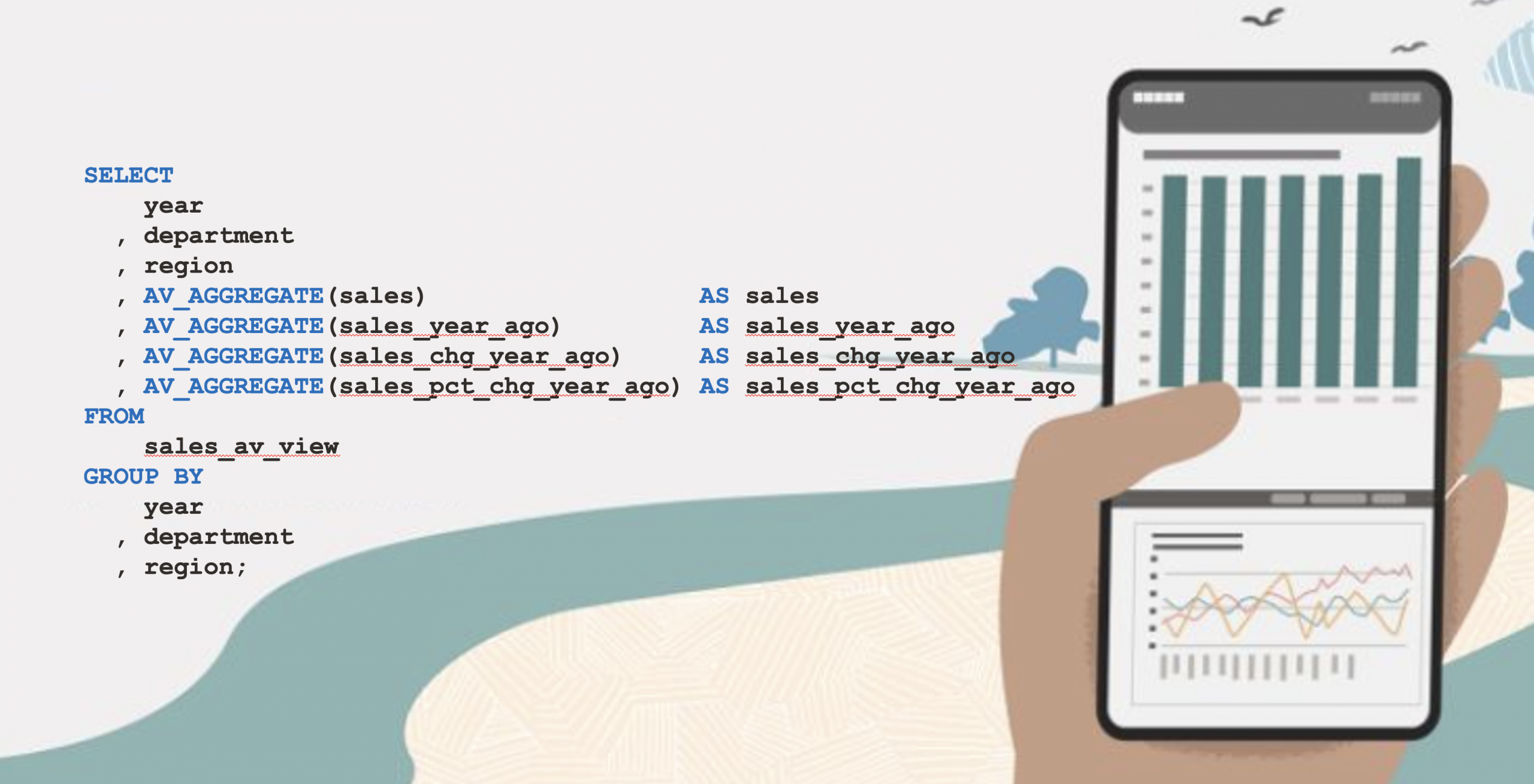 Query Oracle Analytic Views Using Power BI, Tableau and other BI Tools