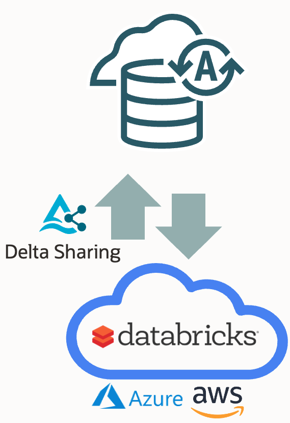 Seamless, Open Data Sharing Between Oracle Autonomous Database and Databricks