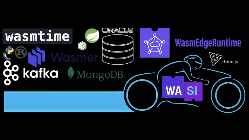 Develop with WasmEdge, Wasmtime, and Wasmer Invoking MongoDB, Kafka, and Oracle: WASI Cycles, an Open Source, 3D WebXR Game