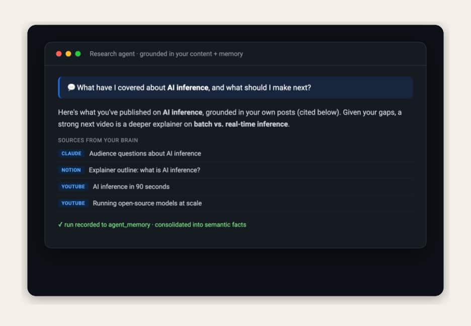 Mock AI chat interface where a research agent answers a question about AI inference using citations from the user's own content, including notes and videos, then records the interaction into agent memory.