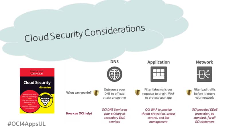 AppsUnlimited Cloud Series: Cloud Security Considerations to Protect ...