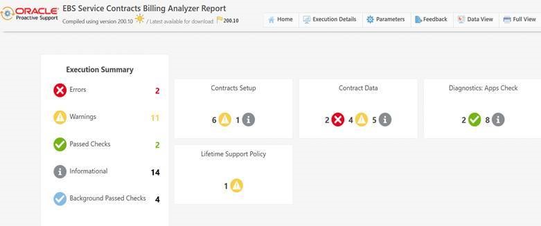 New and Improved Service Contracts Billing Analyzer 200.10 is now available!