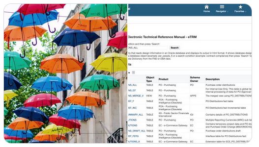 Feb 2022 – Updated eTRM for EBS 12.2 Now Available!