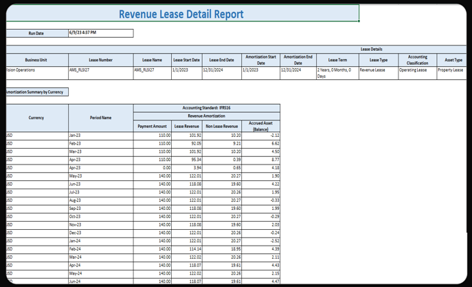 Automate Property Lease Processing for Lessors