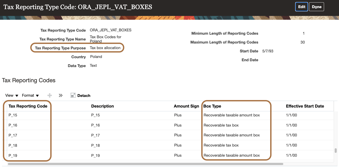 Figure 4 displays a screenshot of the tax Reporting Type Codes setup user interface. The "Tax Reporting Type Purpose" is defined as 'Tax box allocation". Multiple Tax Reporting Code are displayed as examples; P_15 is defined as Box Type "Recoverable taxable amount box" P_16 is defined as Box Type "Recoverable tax box" and so on