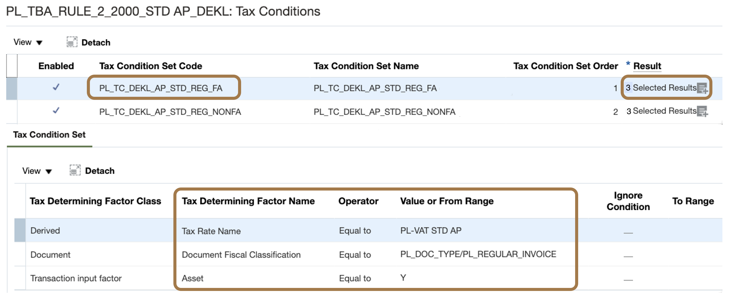 Figure 7 displays a screenshot of the Tax Condition Set setup user interface. For the rule PL_TBA_RULE_2_2000_STD AP_DEKL, the values of the Tax Determining Factors for the tax Condition Set PL_TC_DEKL_AP_STD_REG_FA are; - Tax Rate Name = PL-VAT STD AP - Document Fiscal Classification = PL_DOC_TYPE/PL_REGULAR_INVOICE - Asset = Y