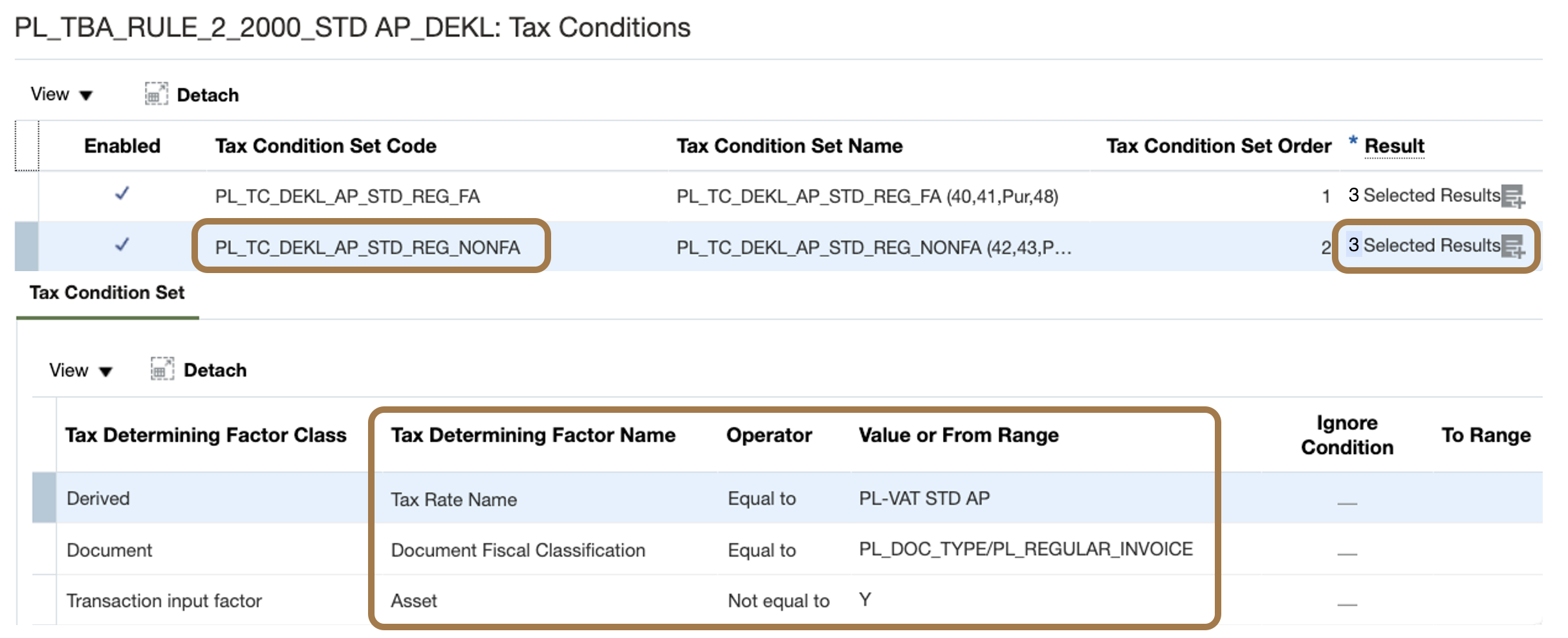 Figure 9 displays a screenshot of the Tax Condition Set setup user interface. For the rule PL_TBA_RULE_2_2000_STD AP_DEKL, the values of the Tax Determining Factors for the tax Condition Set PL_TC_DEKL_AP_STD_REG_NONFA are; - Tax Rate Name = PL-VAT STD AP - Document Fiscal Classification = PL_DOC_TYPE/PL_REGULAR_INVOICE - Asset different from Y