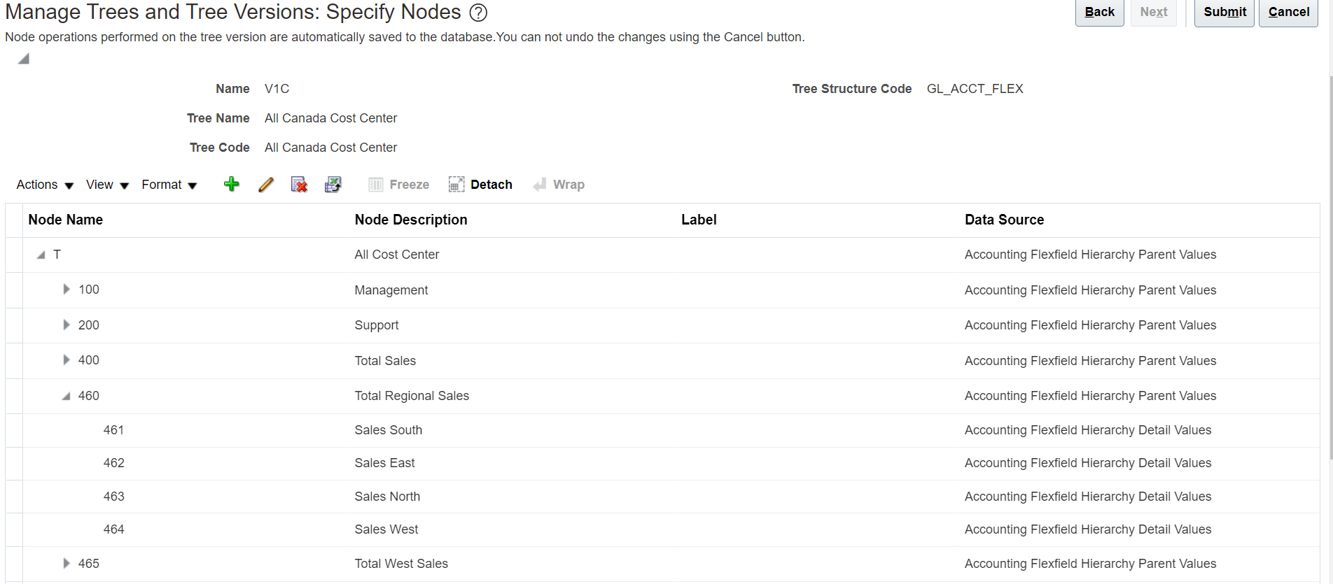 Figure 3 displays an example of a screenshot of Manage Trees and Tree Versions: Specify Nodes UI. It illustrates the hierarchy for Cost Center segment values between top nodes and down several levels to child node cost centert values within the All Canada Accounts Tree.
