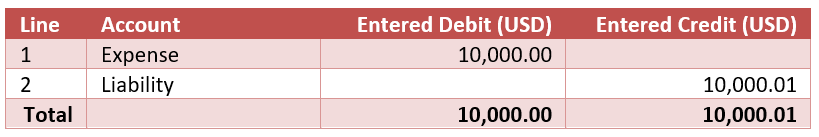 Foreign currency accounting entry with a rounding difference