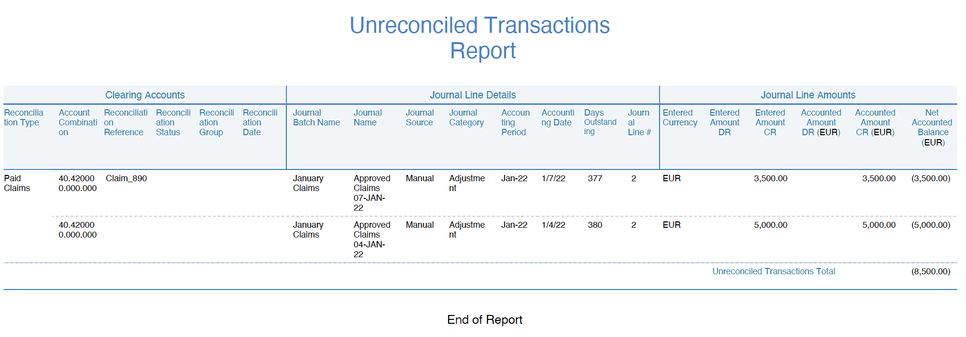 Figure 6 displays a screenshot of the Unreconciled Transactions Report for Reconciliation Type "Paid Claims", after the automatic reconciliation process was run. It shows only the two lines not yet reconciled which add up to the account balance.
