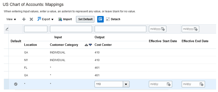 Mapping set definitions for the Cost Center segment account rule, Cost Center 110 set as default