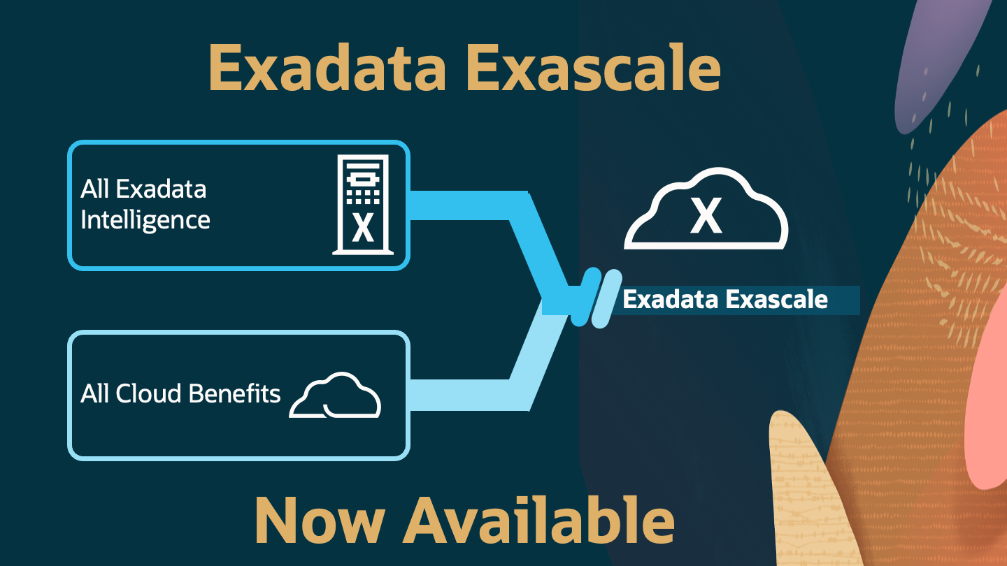 Exadata Exascale – World’s Only Intelligent Data Architecture for Cloud